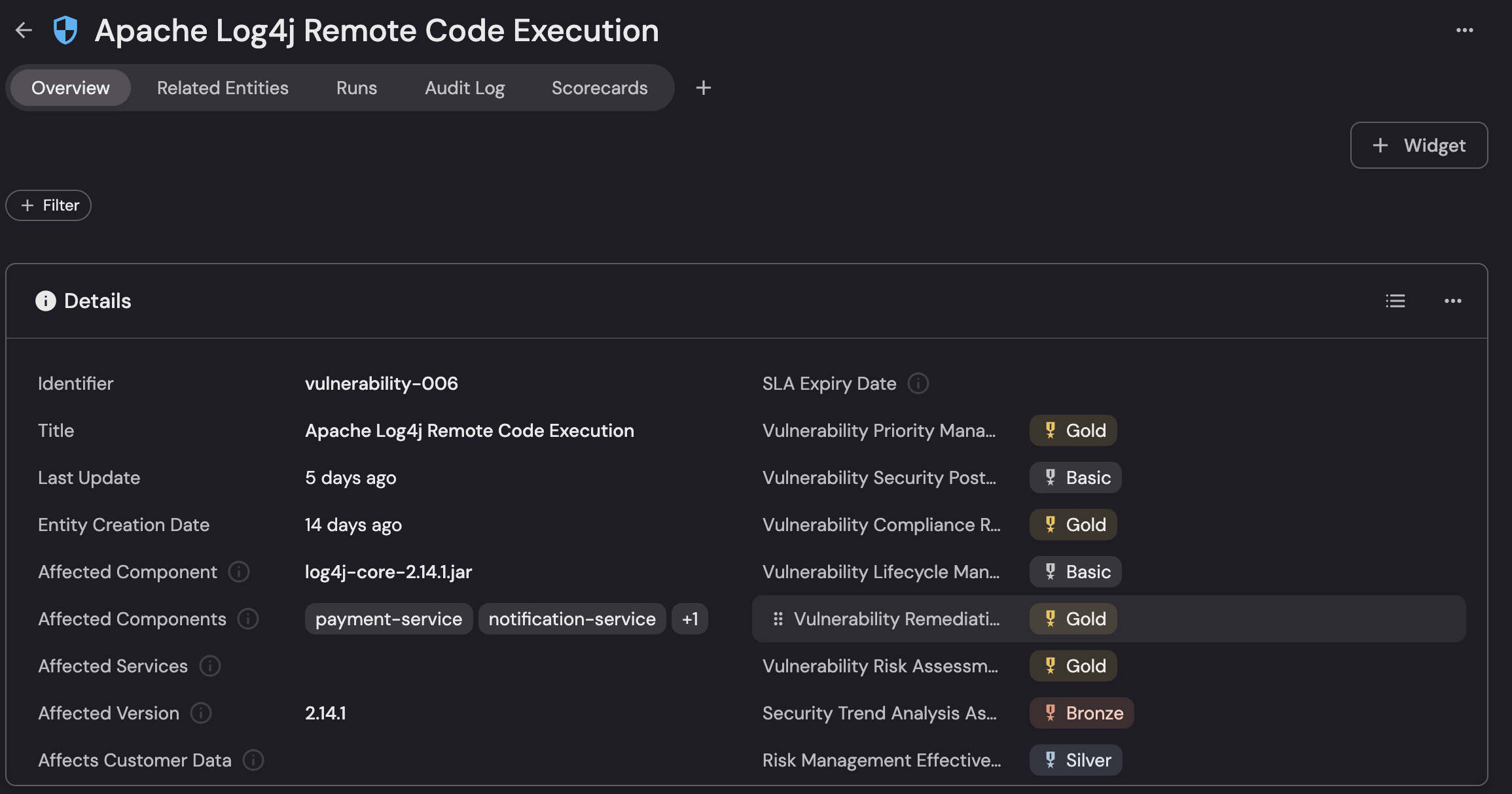 Vulnerability context - users
